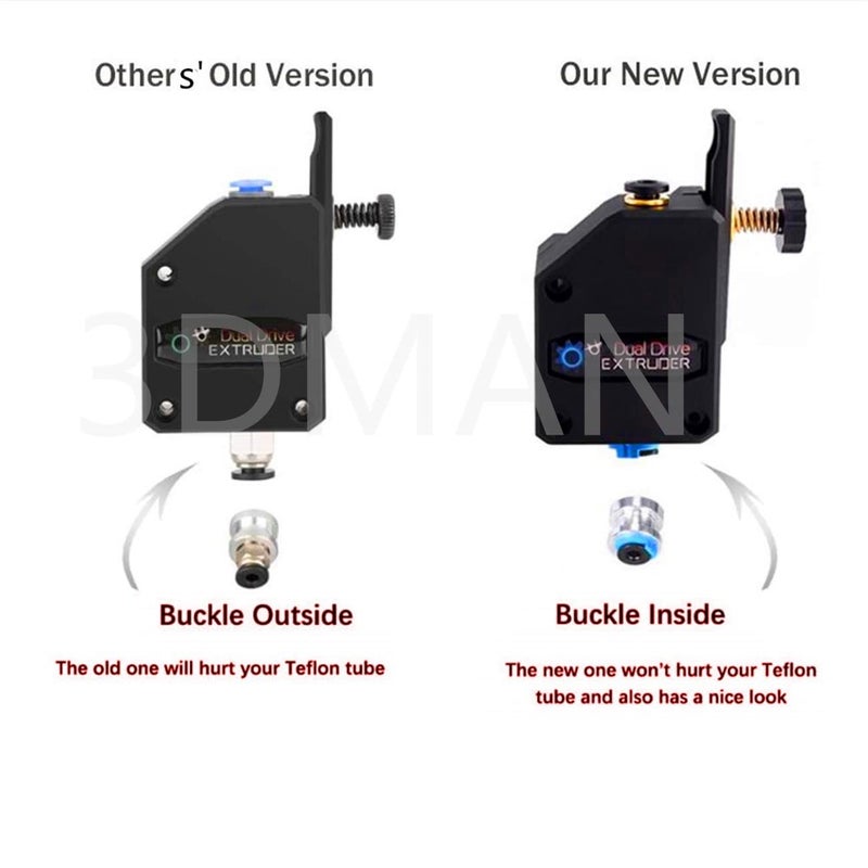 3Dman Dual Drive Bowden Extruder Universal Geared Extruders for Ender 3 V2, Ender 3 Pro, Ender 3 Series, CR10 Series, Mega S, Tevo Tornado, Wanhao D9, Anet A8 E10, Prusa I3 and DIY 3D Printer - Image 5